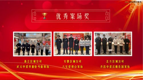凝心聚力，共創(chuàng)美好——中梁現(xiàn)代服務(wù)集團(tuán)2020年度工作總結(jié)會(huì)議圓滿召開(kāi)
